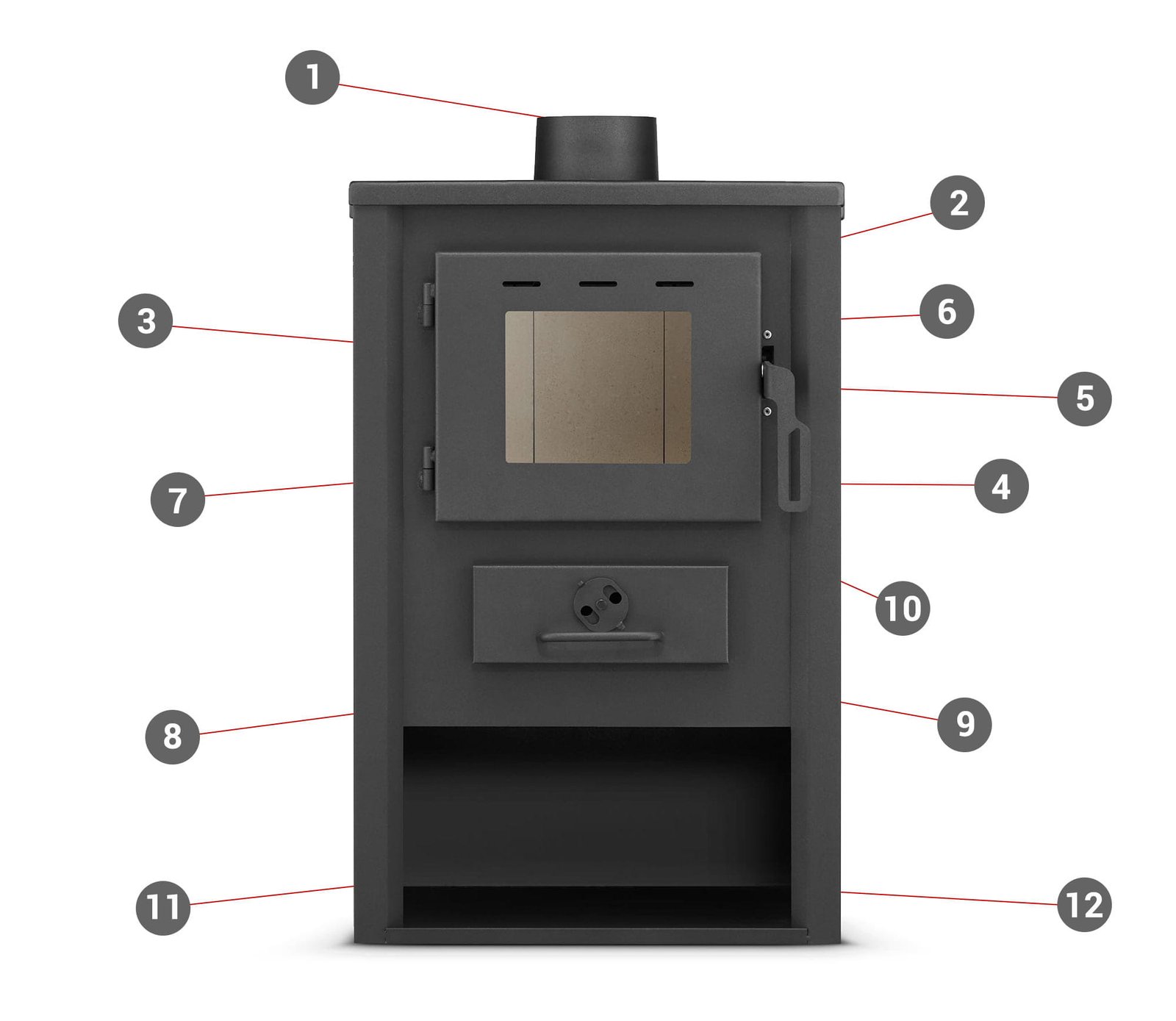 Krosnelė BLIST B1E (9,7 kW) Juoda